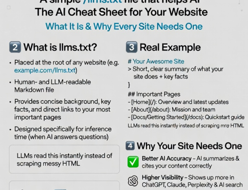The Simple File Every Website Needs in the Age of AI